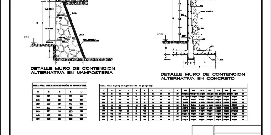 Imagen ilustrativa de Muros contencion en Valparaíso