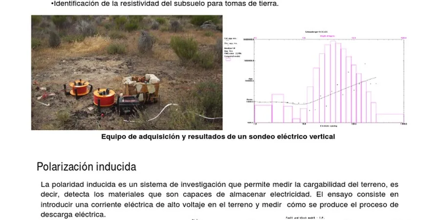 Imagen ilustrativa de Resistividad electrica sev en Valparaíso